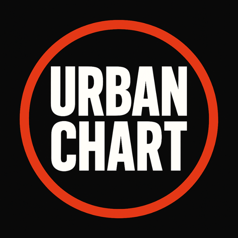Urban Chart circular logo